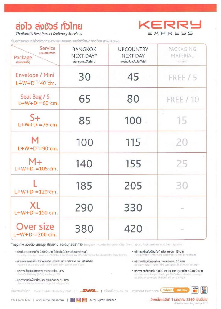 ค่าจัดส่ง kerry express