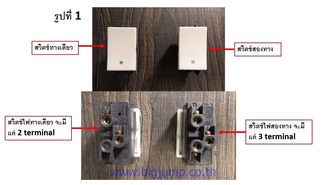 สวิตช์ไฟ เทียบทางเดียวกับสองทาง รูป 1