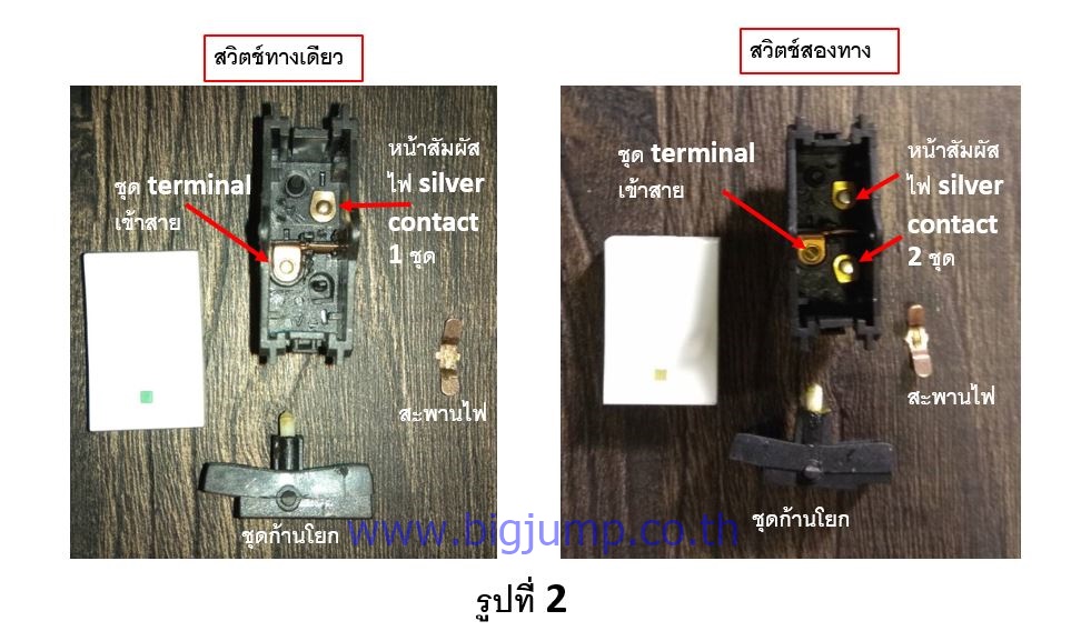 สวิตช์ไฟ เทียบทางเดียวกับสองทาง รูป 2